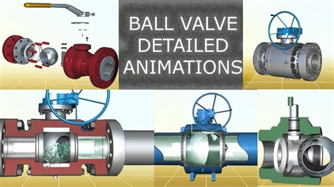 Image result for Valve Animation