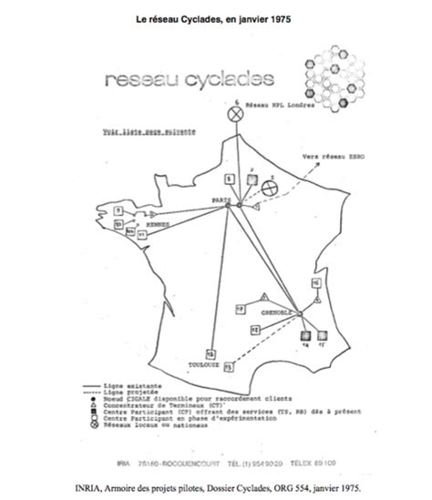 Cyclades Third Generation Computer Network కోసం చిత్ర ఫలితం