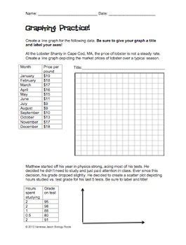 Image result for Graphing Worksheets for Science