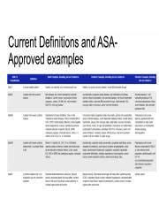 Image result for Asa Log Example