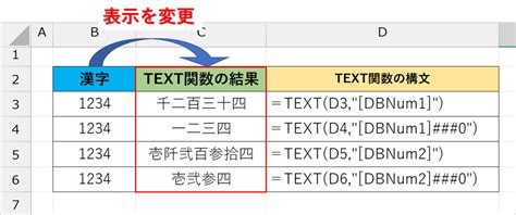 Image result for エクセル Text