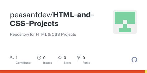 Afbeeldingsresultaten voor GitHub HTML and CSS Projects