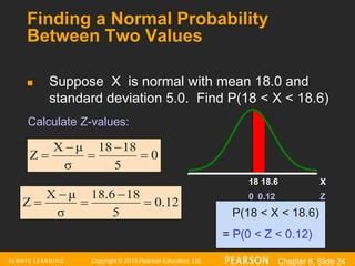 Image result for Normal Distribution Calculator Between Values