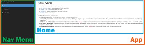 Image result for Angular Sub Menu
