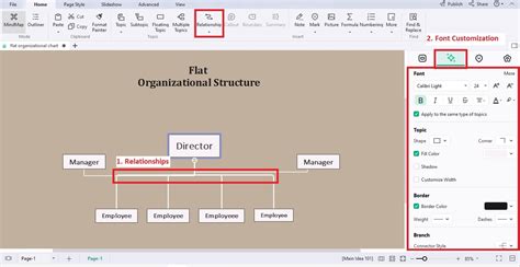 Image result for Organization Chart Flat