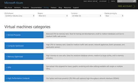 Azure Virtual Machine Pricing に対する画像結果