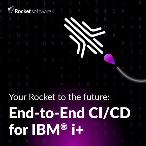 Image result for Rocket Software RESTful API Logo