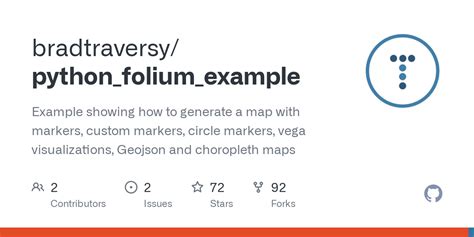 Image result for Python Folium