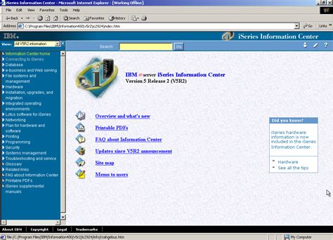 Image result for IBM Operating System