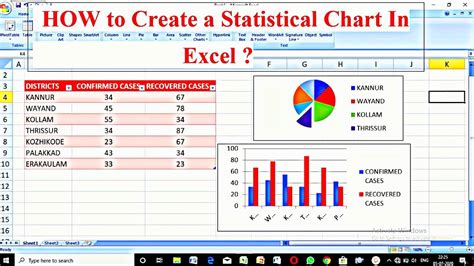Toradh íomhá ar How to Use Statistical Tables