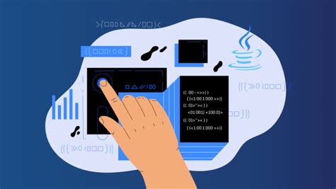 Image result for Scanner Flowchart Java