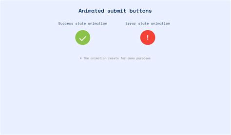 Image result for JavaScript Submittable Form