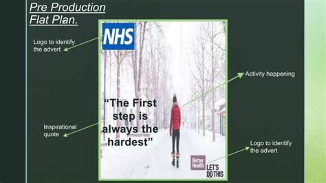 Image result for Pre-Production Script Example