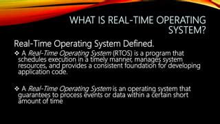 Image result for Explain About Real-Time Operating System
