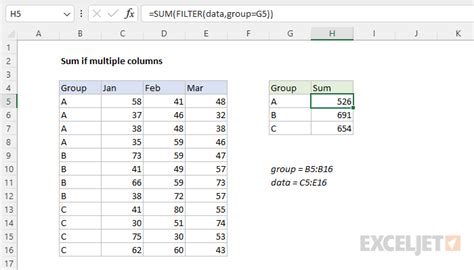 Image result for Excel Multiple Calculations