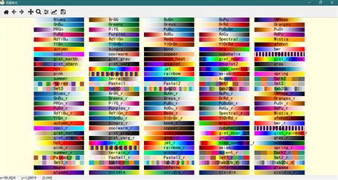 Image result for C-Map Python List