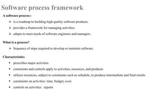 Image result for Software Process Framework Diagram