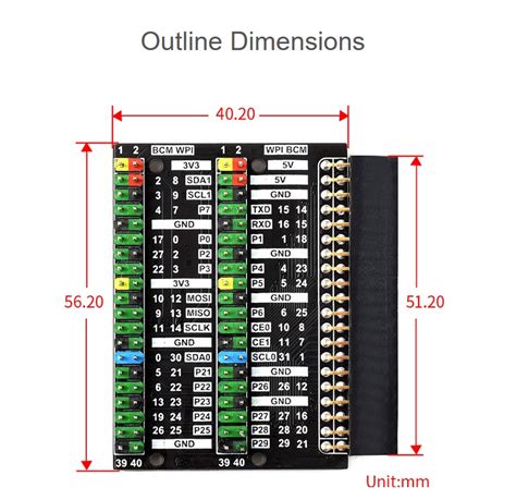 Toradh íomhá ar Raspberry Pi 400 GPIO Accessories