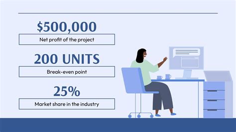 Digitalization Projects に対する画像結果