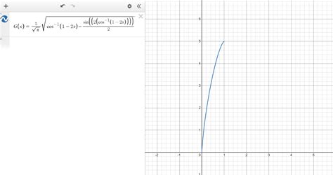 Image result for Common Graph Sketch Function