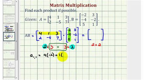Image result for Multiplication of Three Matrices