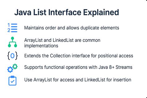 Image result for List Interface Java Variable