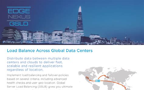 Image result for Load Balancer Server