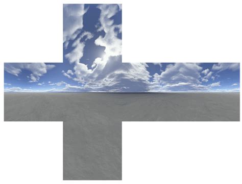 Toradh íomhá ar OpenGL Reflection Map