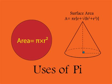 Image result for Pi Meaning Statisitcs