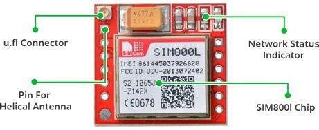 GSM Input/Output Module に対する画像結果