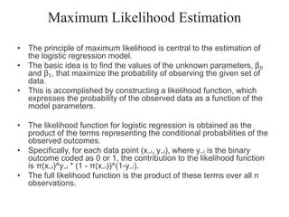Logistic Regression Model Maximum Likelihood Estimation GIF に対する画像結果