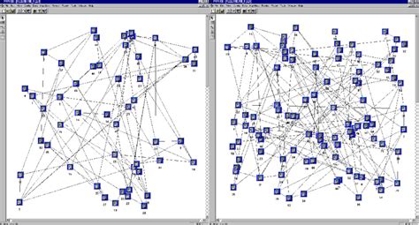 Image result for Node Edge Network Graph