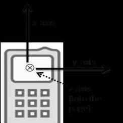 Image result for Optical Platform Frame