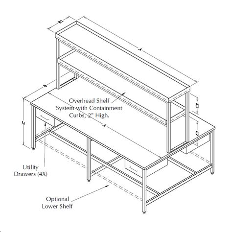 Toradh íomhá ar Science Lab Dimensions
