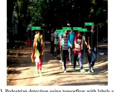 Image result for Computer Vision On Detect Driveway