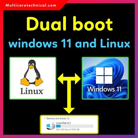 Afbeeldingsresultaten voor Virtual Machine Windows 11 and Linux