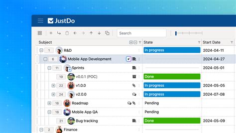 Open Source vs Free Software に対する画像結果