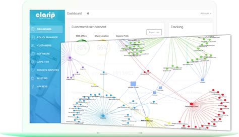 Data Mapping Free Software に対する画像結果