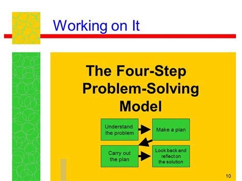 Image result for Problem Solving Models Psychology