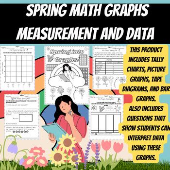 Afbeeldingsresultaten voor Hard Math Graphs