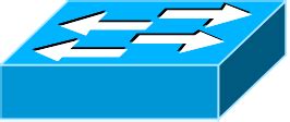 Image result for Poe Cisco Switch Icon