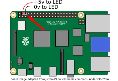 LED Connection GPIO に対する画像結果