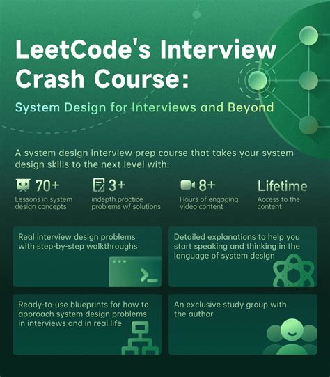 Image result for Leetcode Problems Book