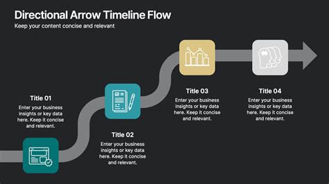 Image result for Timeline Flow Chart PowerPoint