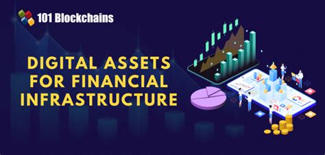 Image result for Finanicla Digital Assets Examples