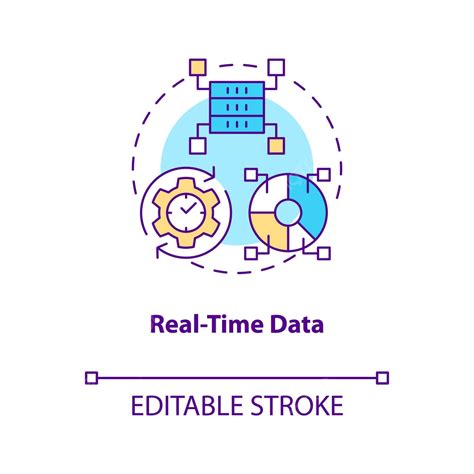 Image result for Real-Time Data Integration