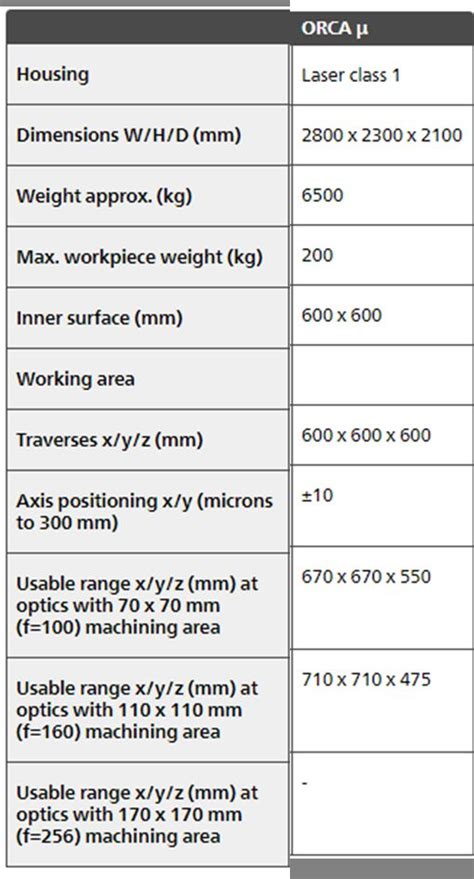 Image result for Laser Machine Data Sheet