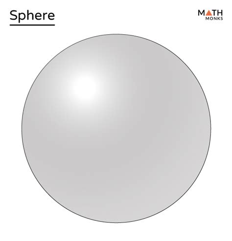 Image result for Sphere Shaped Objects