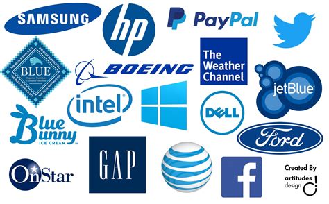 Image result for Blue Logo Sign