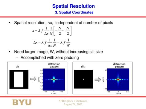 Image result for Spatial FFT MATLAB